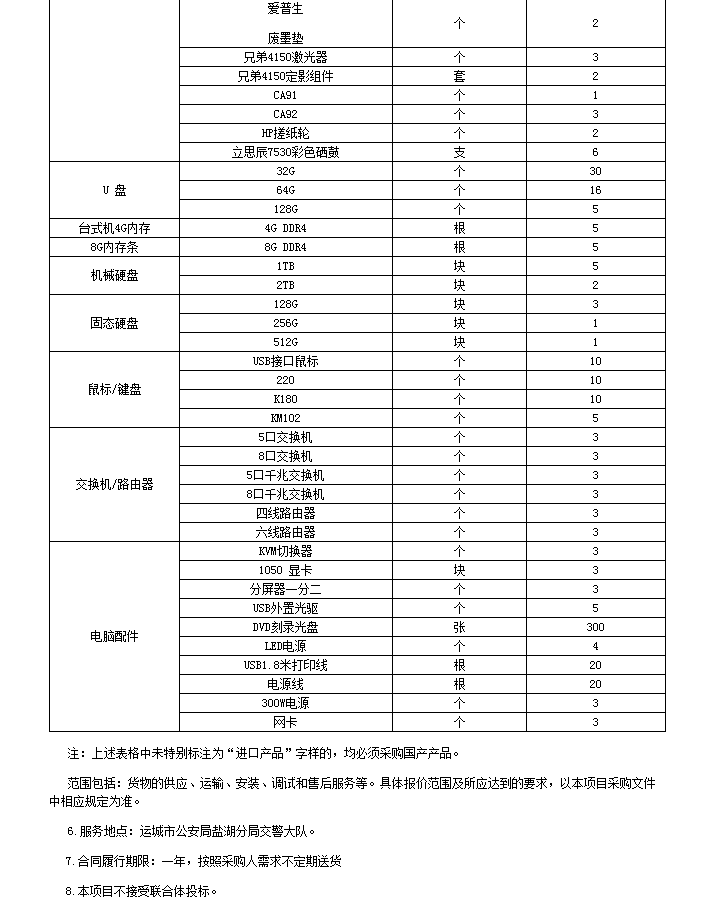 运城市公安局盐湖分局交警大队办公耗材采购项目(图3)